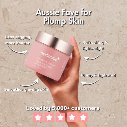 IrisSkin™️ Collagen Jelly Cream