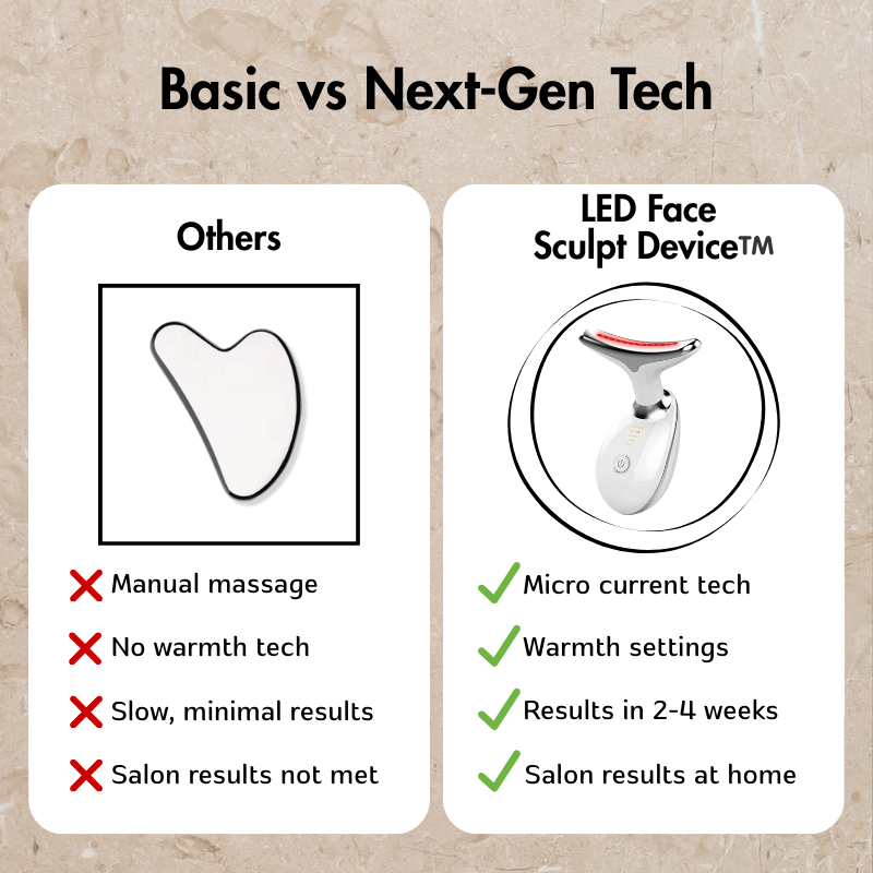 IrisSkin™️ LED Face Sculpt Device
