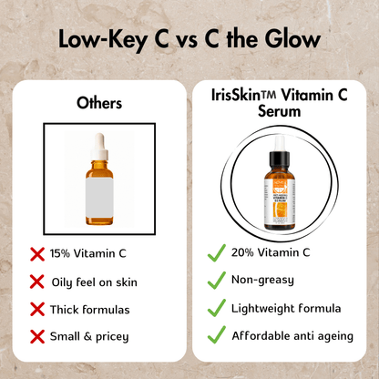 IrisSkin™️ Vitamin C Serum